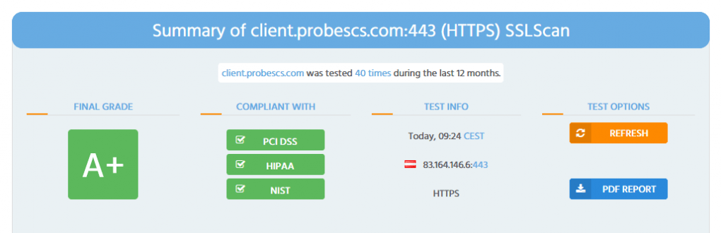 SSL-Rating